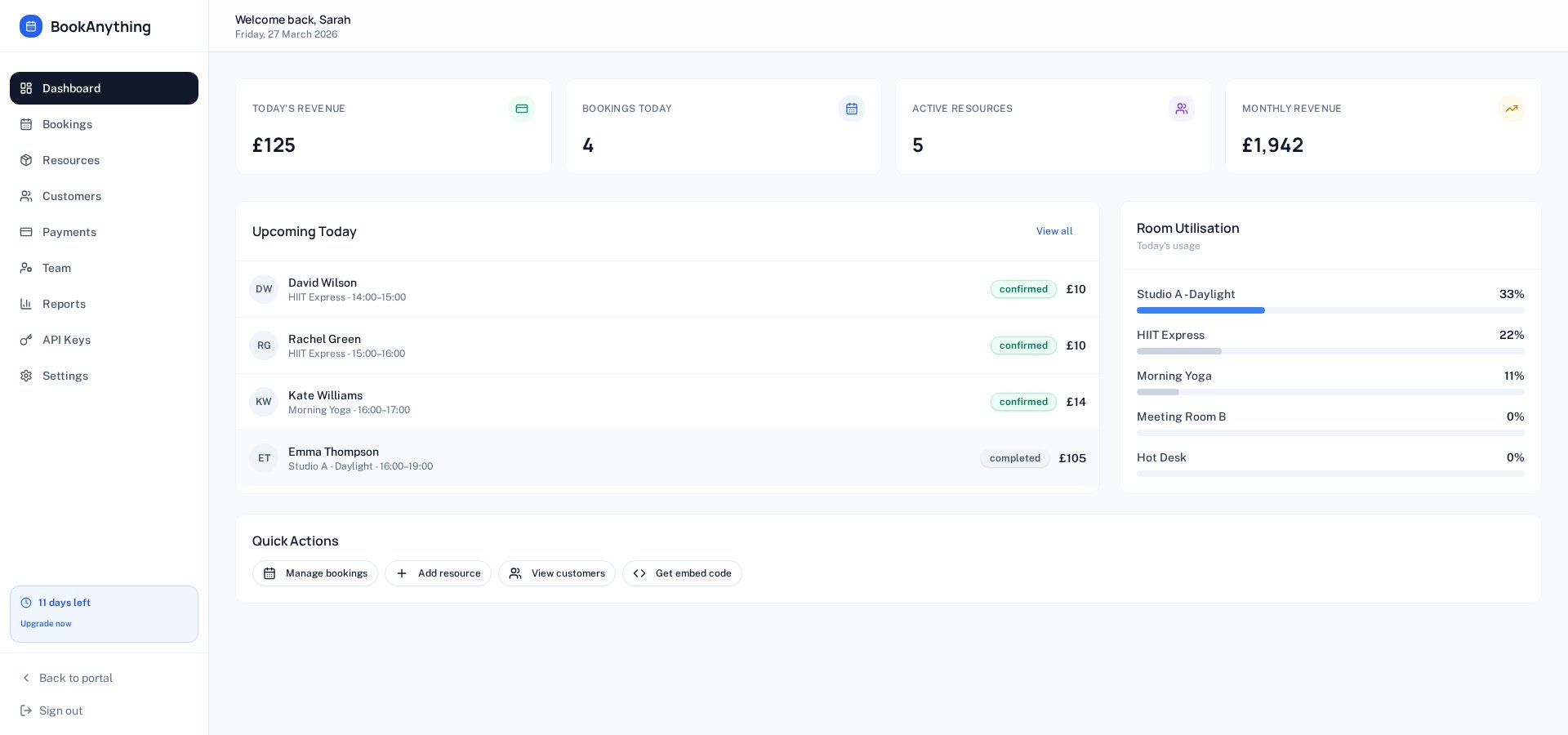 BookAnything admin dashboard showing revenue stats, upcoming bookings, and room utilisation